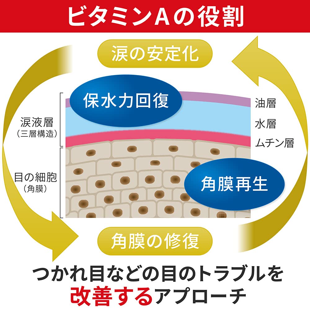 Smile 40Ex Gold Max Eye Drops 13ml - Cool Relief for Eye Strain