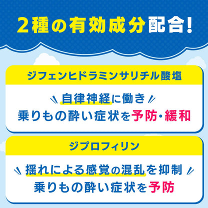 Travelmin 6 Tablets | Class 2 OTC Travel Medication for Motion Sickness Relief