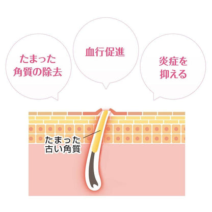 Kobayashi Pharmaceutical Ninocure A 30G Class 3 OTC Drug