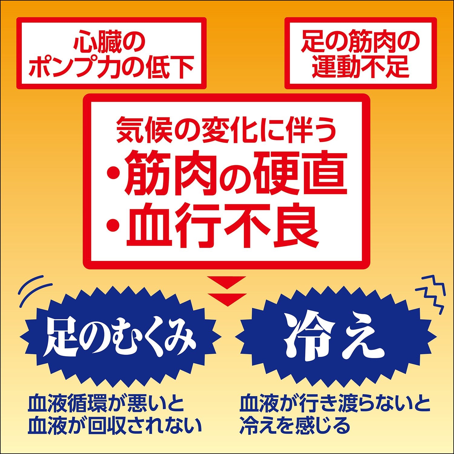 Ubiten S 90 Tablets - Class 3 OTC Drug | Effective Relief & Quality Care