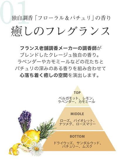 Clayge Courreges R Treatment Body for Nourishing and Hydrating Skin