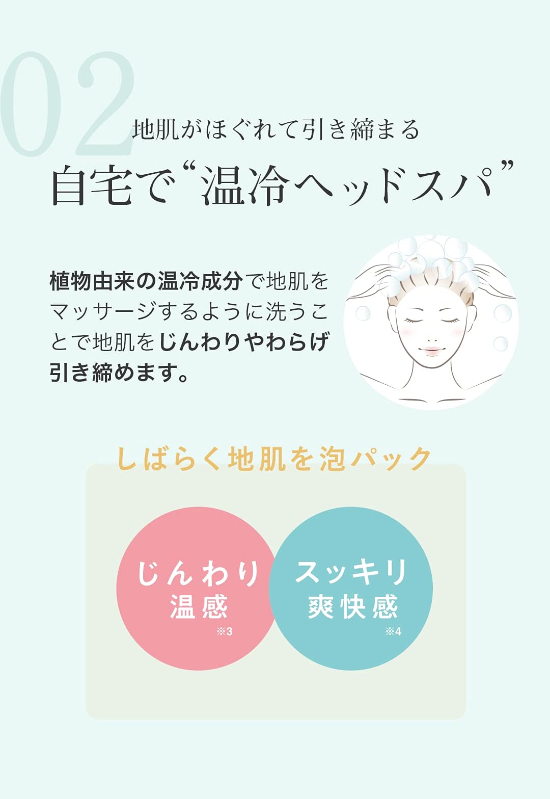 Clayge Courreges R Treatment Body for Nourishing and Hydrating Skin