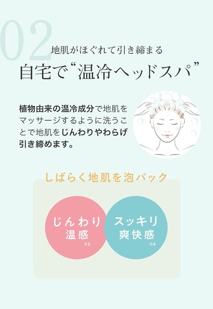 Clayge Courreges R Treatment Body for Nourishing and Hydrating Skin