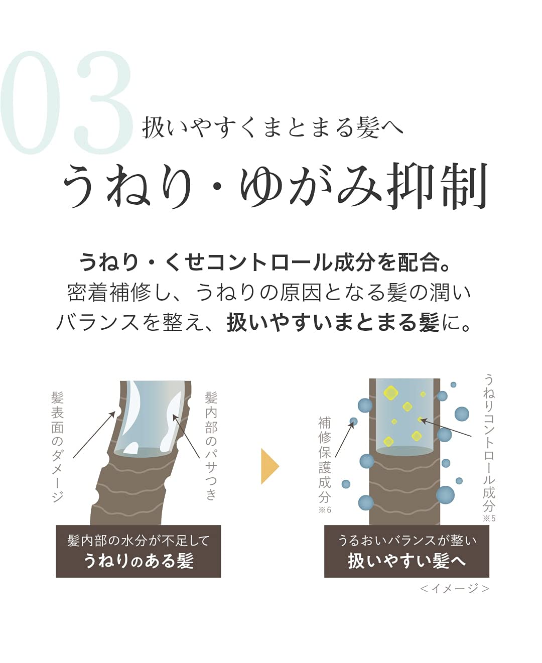 Clayge Courreges R Treatment Body for Nourishing and Hydrating Skin