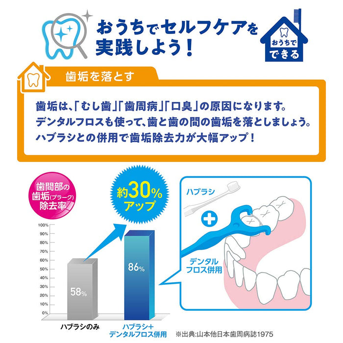 Clinica Ad 牙线和牙棒 - 30 片装