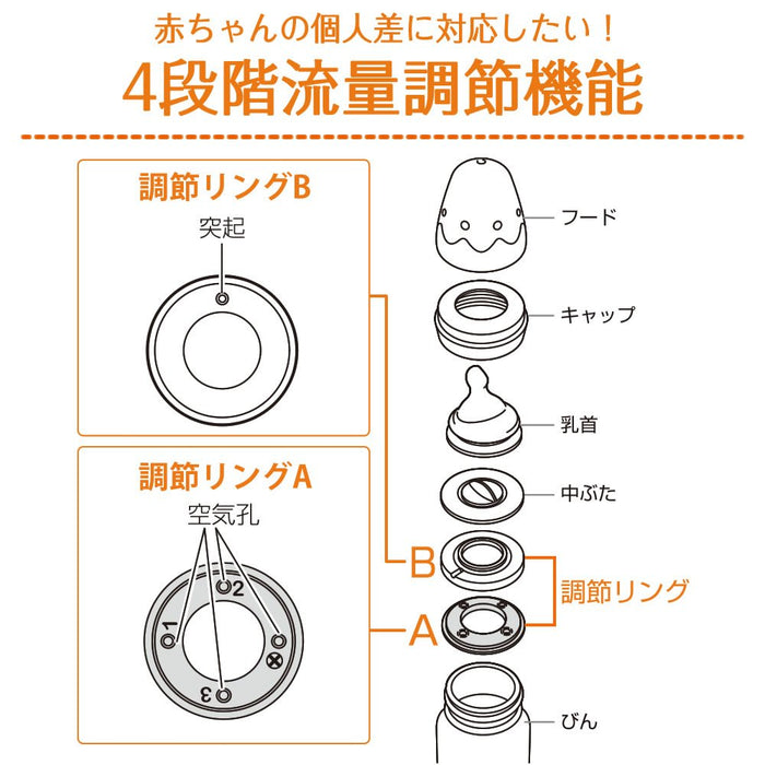 Combi Teteo 玻璃嬰兒奶瓶 160 毫升 - 母乳哺育造型設計