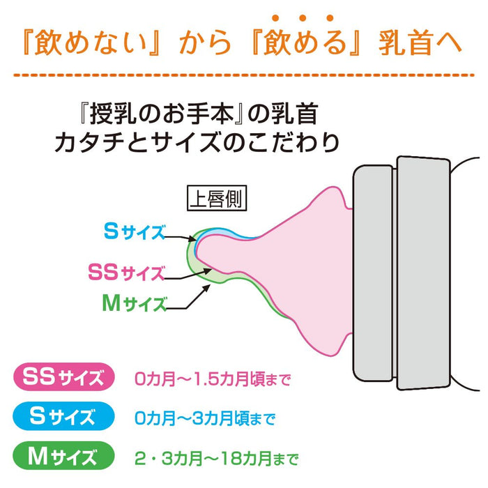 Combi Teteo 玻璃嬰兒奶瓶 160 毫升 - 母乳哺育造型設計