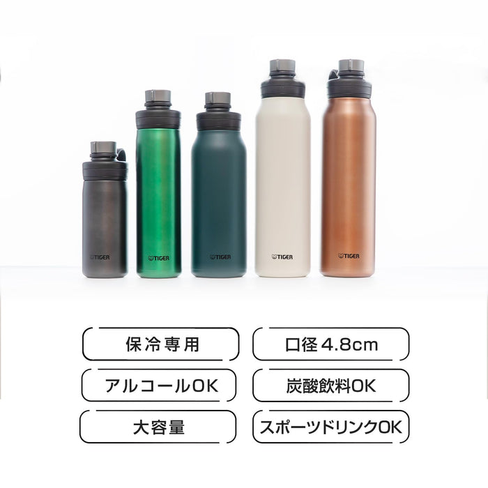 Tiger 1500Ml Stainless Steel Insulated Carbonated Drink Bottle Portable 鈥 Lake Blue