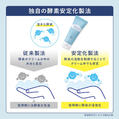 Cure Aminone Clear Wash: Enzyme Vitamin C Facial Cleanser 130g Pore Care