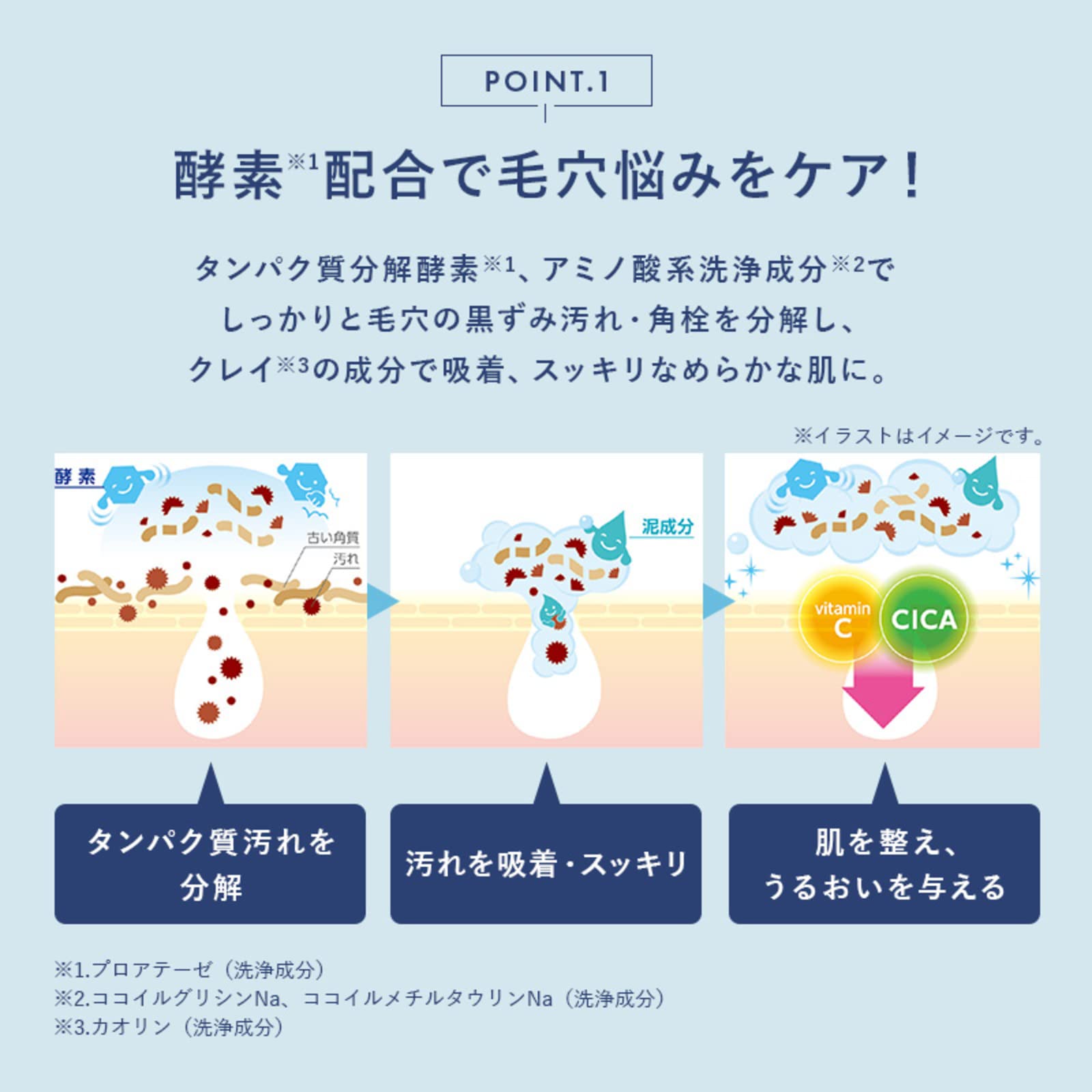 Cure Aminone Clear Wash: Enzyme Vitamin C Facial Cleanser 130g Pore Care