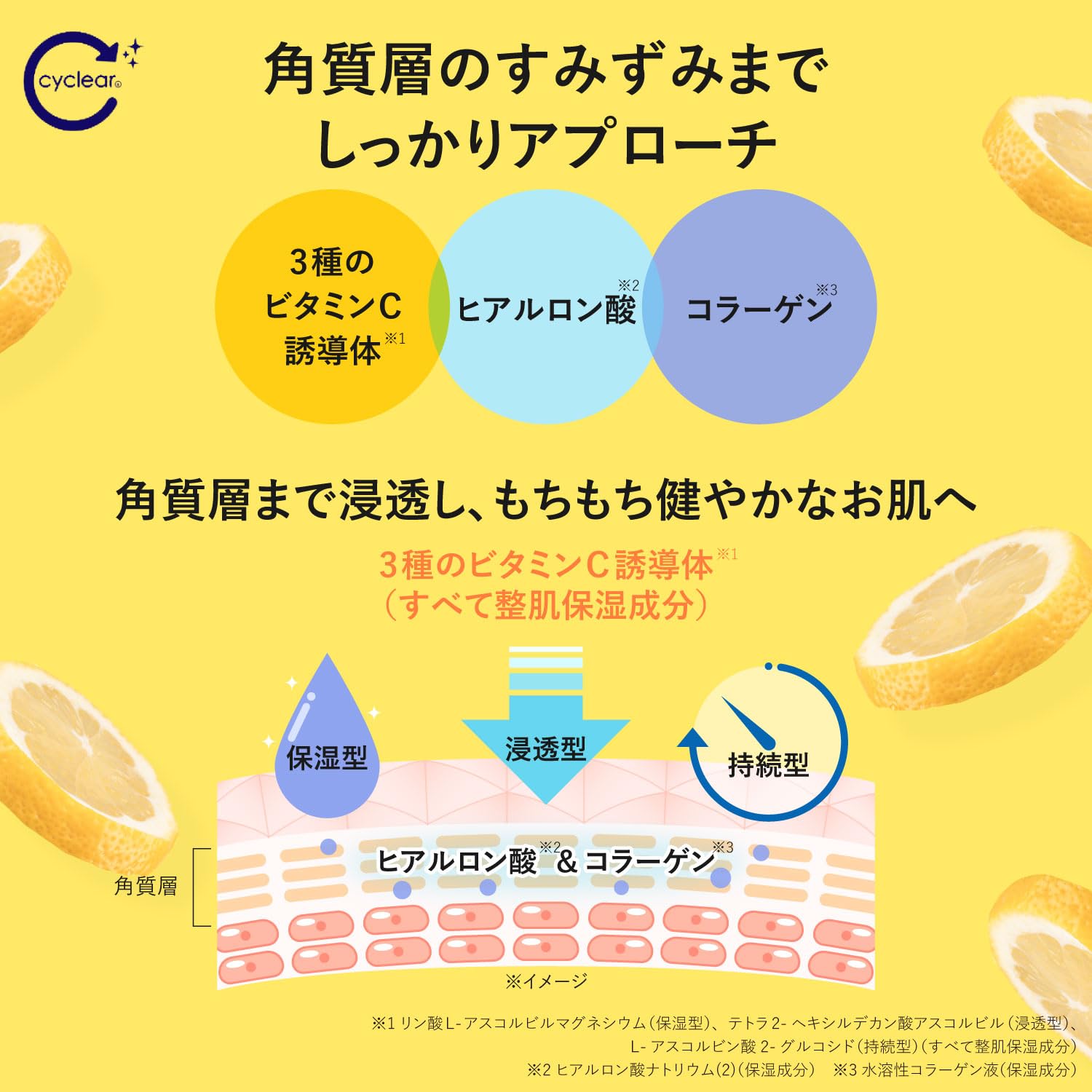 熊野油循環藥用維生素C乳液500毫升，讓肌膚煥發光彩