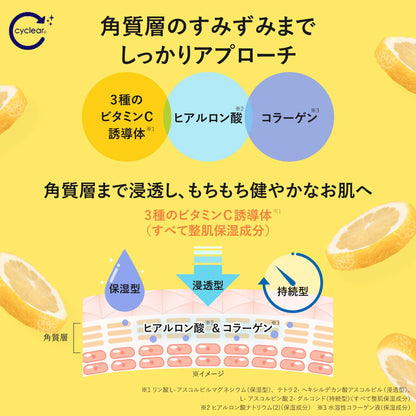 熊野油循環藥用維生素C乳液500毫升，讓肌膚煥發光彩