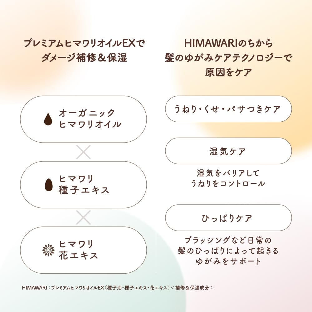 Dear Beaute Rich & Repair Oil-In Treatment 200G for Wavy Curly Dry Damaged Hair