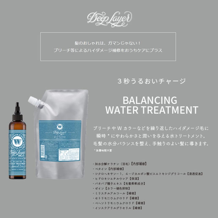 Deep Layer 200ml Balancing Water Rinse-Off Treatment for Intensive Repair