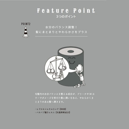 Deep Layer 200ml Balancing Water Rinse-Off Treatment for Intensive Repair