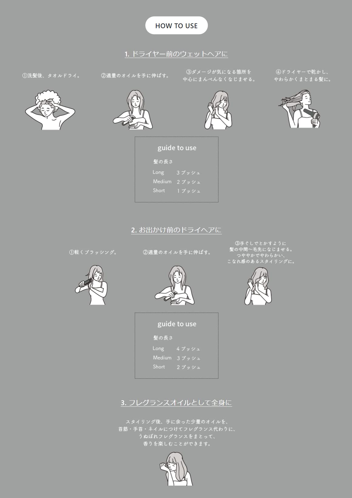 Deep Layer Repair Oil 100ml - Leave-In Hair Treatment for Damage Care & Styling