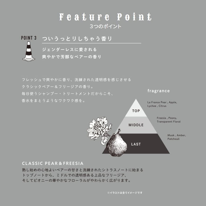 深层洗发水 EXS 500ml 损伤护理，让秀发光滑柔顺