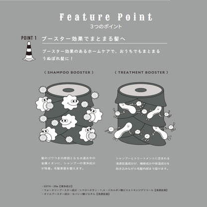 Deep Layer Treatment EXG 470G for Damage Care Volume Loss & Dryness