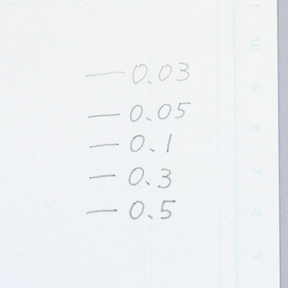 Deleter Neo Pico Line-3 Gray 5-Piece Set for Precision Drawing