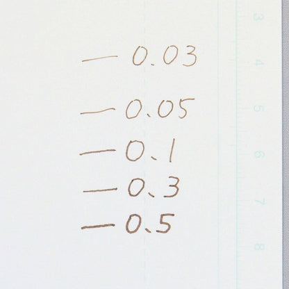 Deleter Neo Pico Line-3 Sepia 5-Piece Set for Precision Inking