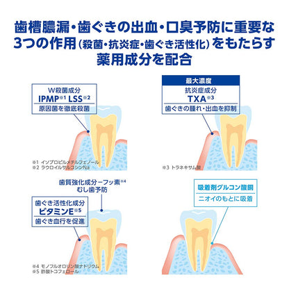 Dent Health Medicinal Toothpaste 28G for Periodontitis and Bad Breath Prevention