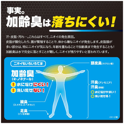 De Ou Deo Protect Mild Body Lotion 200Ml Citrus Herb Scent Shower