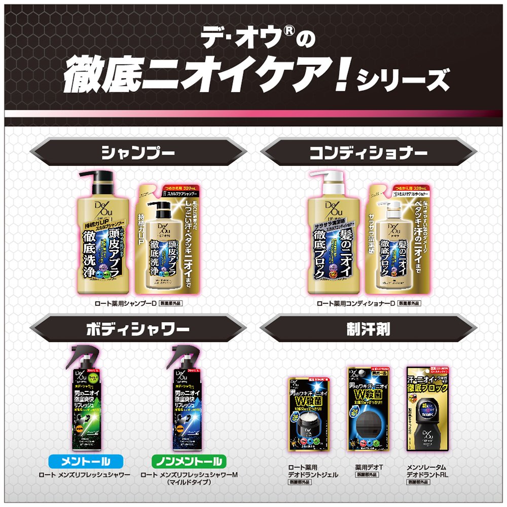 De Ou Deo Protect Mild Body Lotion 200Ml Citrus Herb Scent Shower