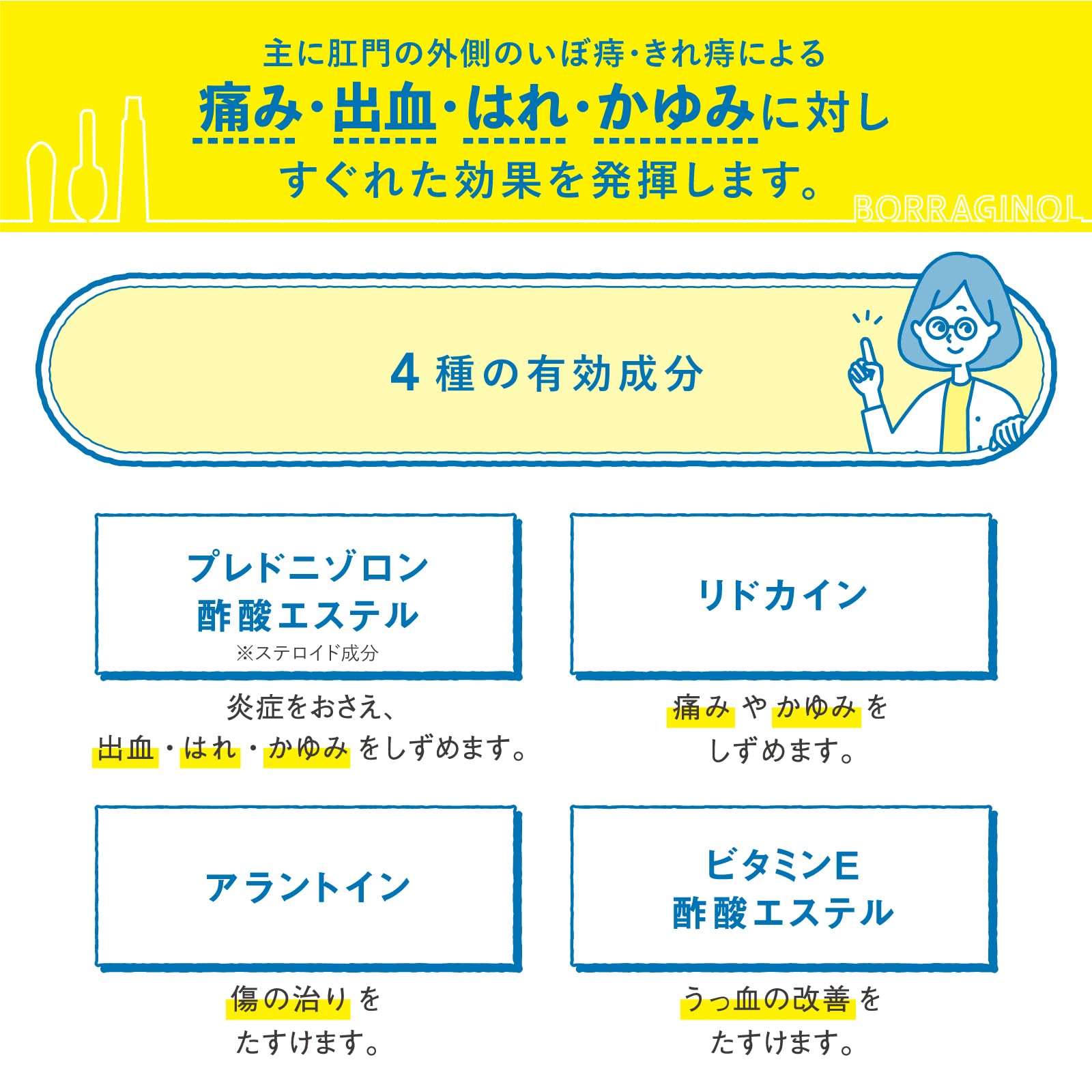 Boraginol A Ointment 20g - Effective Relief | [Class 2 OTC Drug]