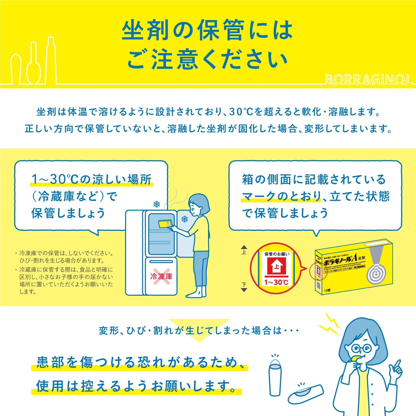 Boraginol A Suppositories 30 Pieces - Effective Relief | [Class 2 OTC Drug]