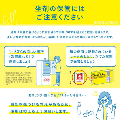 Boraginol A Suppositories 30 Pieces - Effective Relief | [Class 2 OTC Drug]