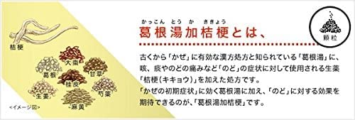 Estac 新顆粒 - 36 包藥包 2 類