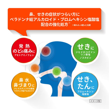 Lulu A Gold S 65 Tablets - Effective [Class 2 OTC Drug]