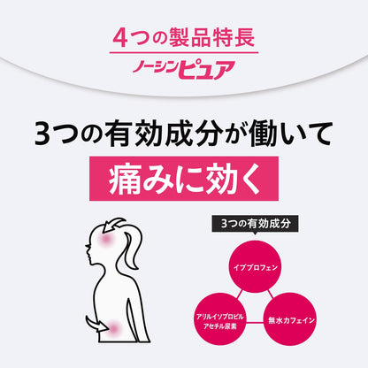 Arax Noshin Pure 48 Tablets - [Class 2 OTC Drug] Pain Relief