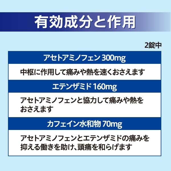 Arax Noshin Tablets 32 Tablets - Fast Relief [Class 2 OTC Drug]