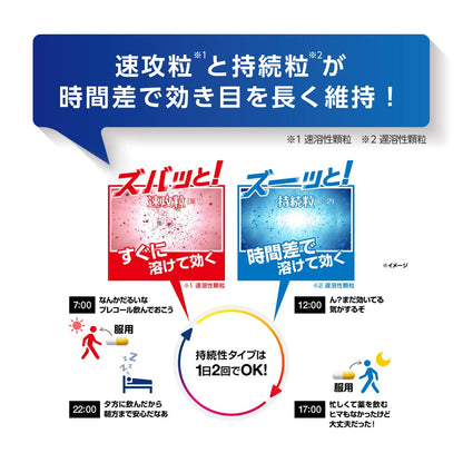 Precall Sustained Release Capsules 36 Count - [Class 2 OTC Drug]