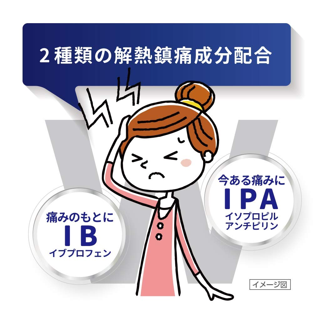 Saridon Wi 20 Tablets - Effective Pain Relief [Class 2 OTC Drug]