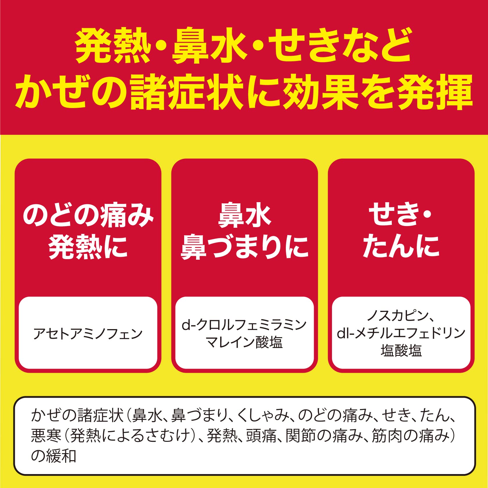 Stona Melty For Children 24 Tablets - Fast Relief [Class 2 OTC Drug]