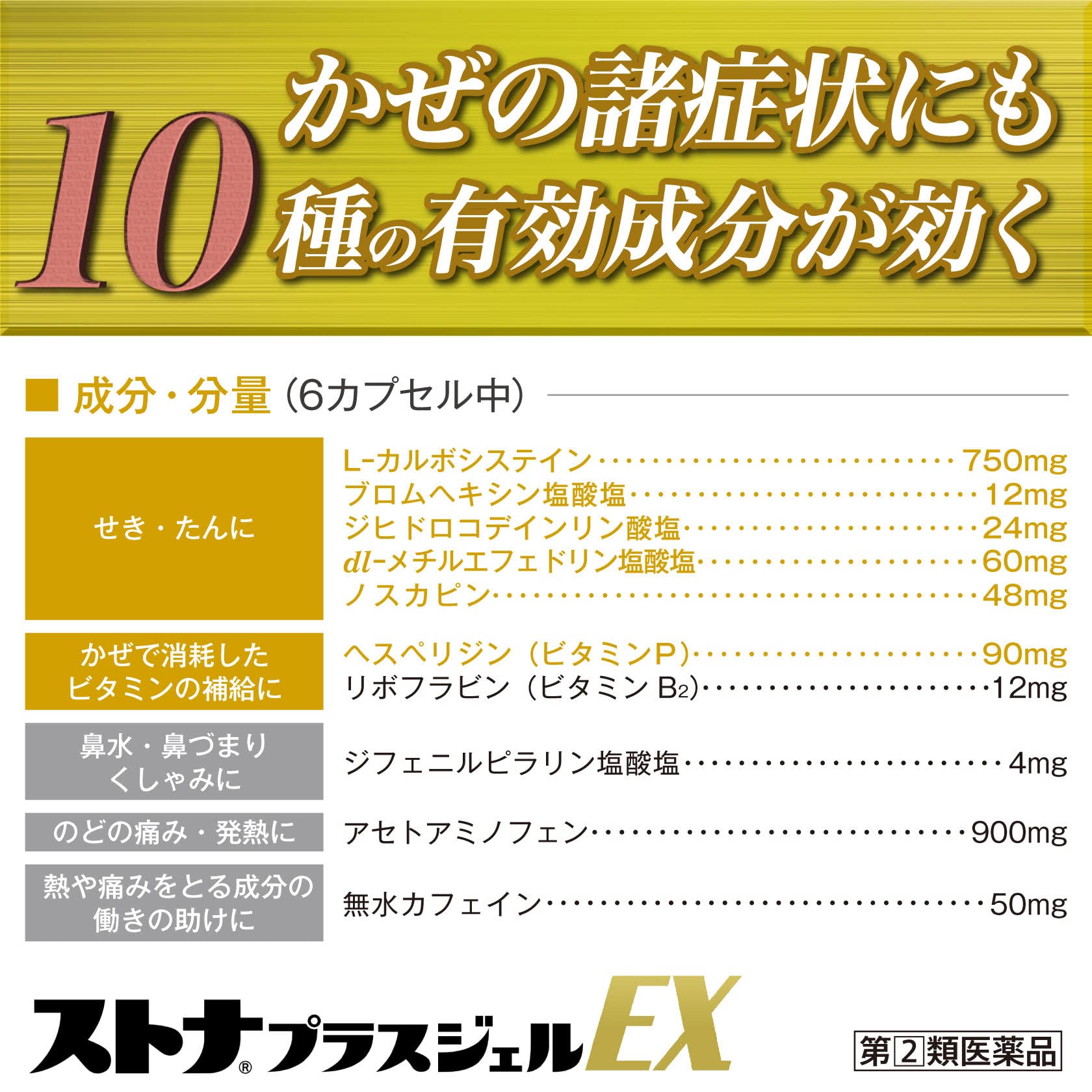 Stona Plus Gel Ex24Cp: Fast Relief [Class 2 OTC Drug]