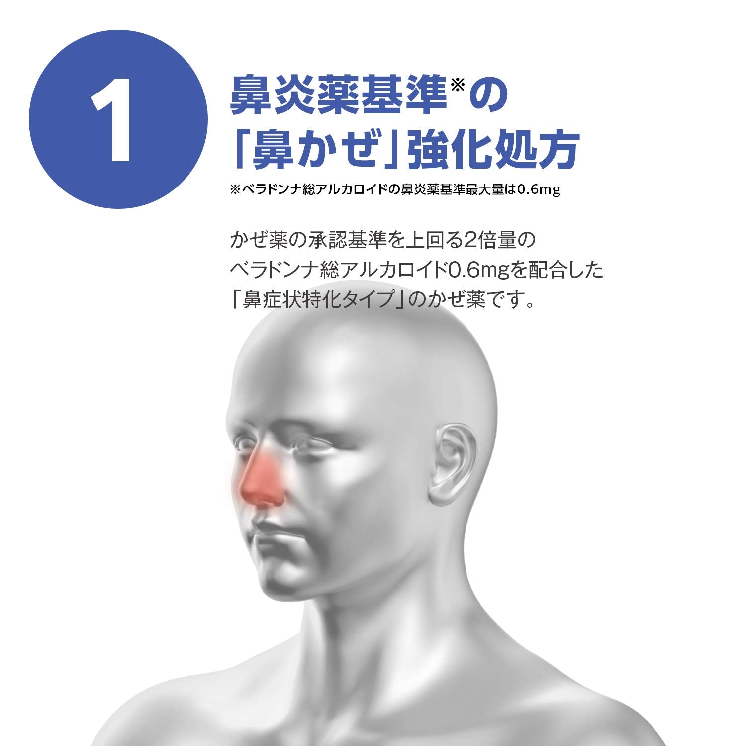 Stona Stonagel Sinus Ex 30 Capsules - Relief for Nasal Congestion