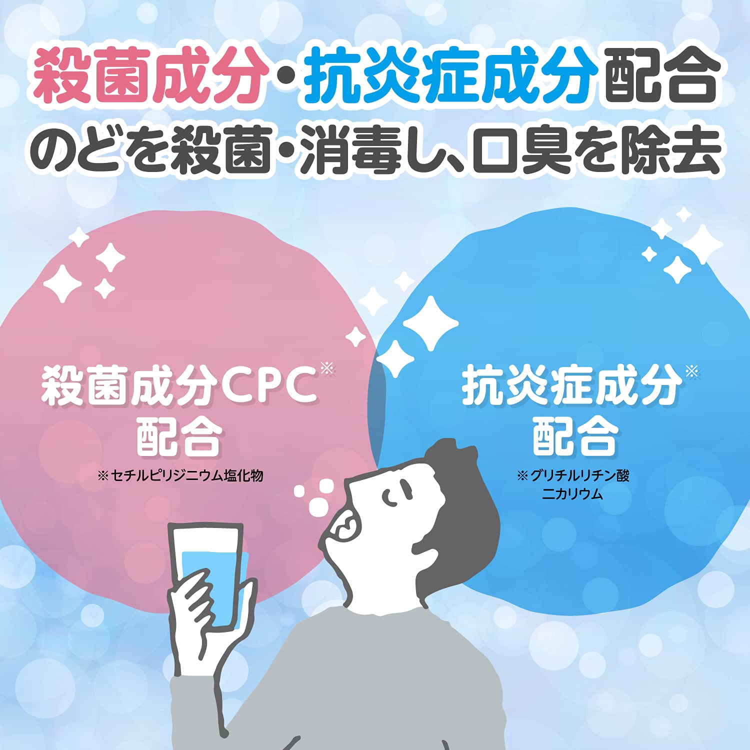 Pablon Quasi-Drug Mouthwash C 470Ml with CPC and Anti-Inflammatory Ingredients