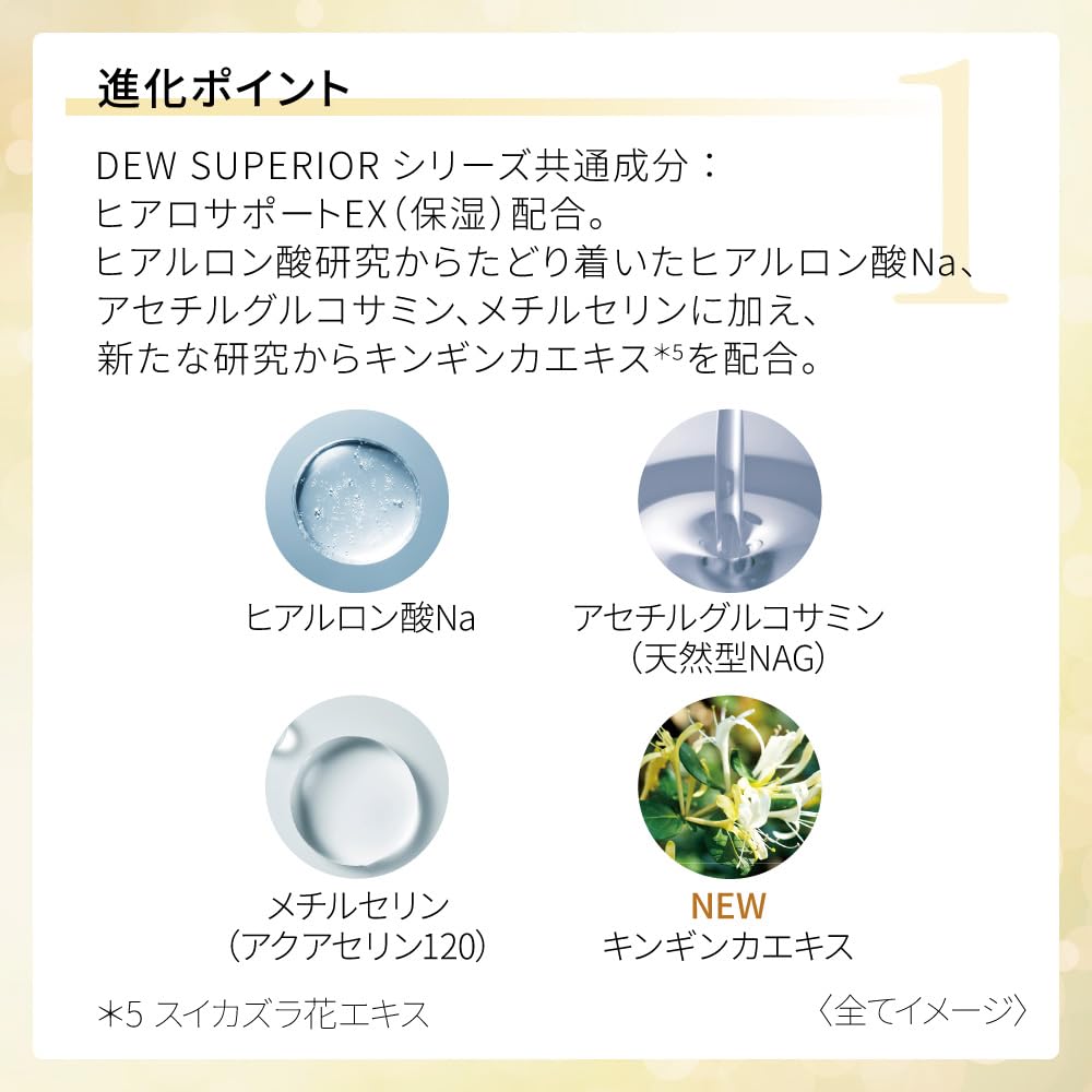 Dew Superior Repair Emulsion 保濕乳液，保濕修復