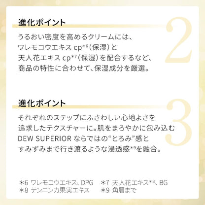 Dew Superior Repair Emulsion 保濕乳液，保濕修復