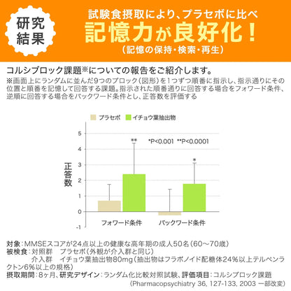 Dhc Ginkgo Biloba Brain Alpha That Helps Maintain Memory 30-Day Supply - Brain Supplement From Japan