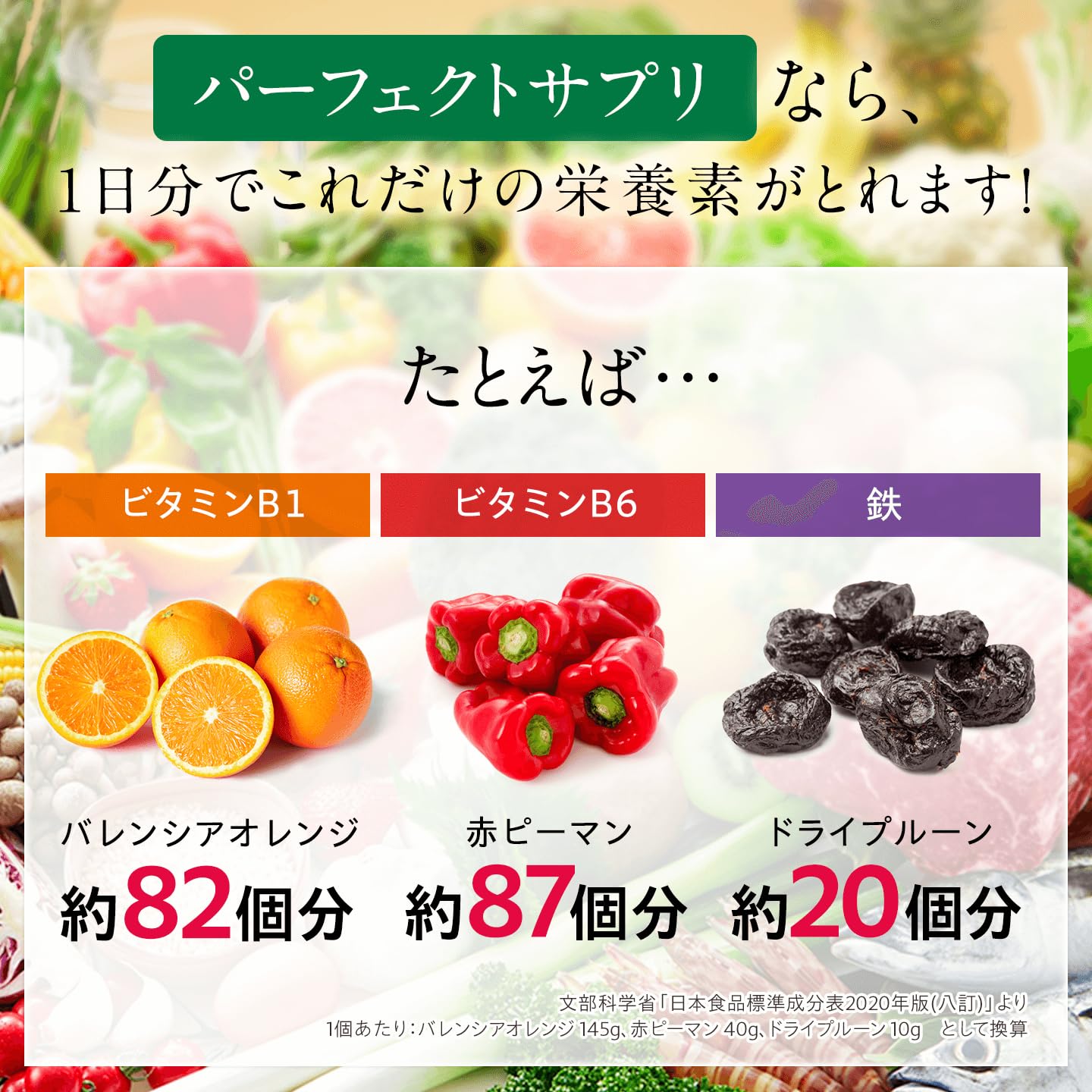 DHC 複合維生素礦物質 120 片 30 天補充裝