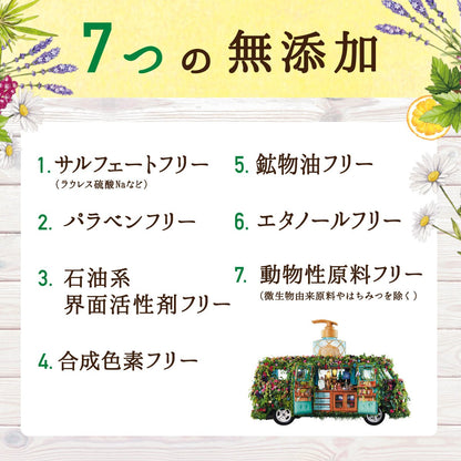 Diane Botanical Body Soap 400Ml Sicilian Fruit Scent for Sensitive Skin Refill