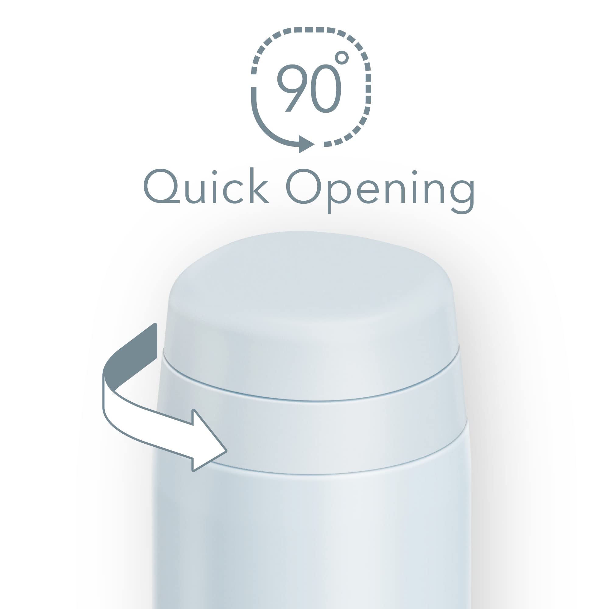 Thermos JOR-350 WHGY 350ml Vacuum Insulated Water Bottle Dishwasher Safe White Gray