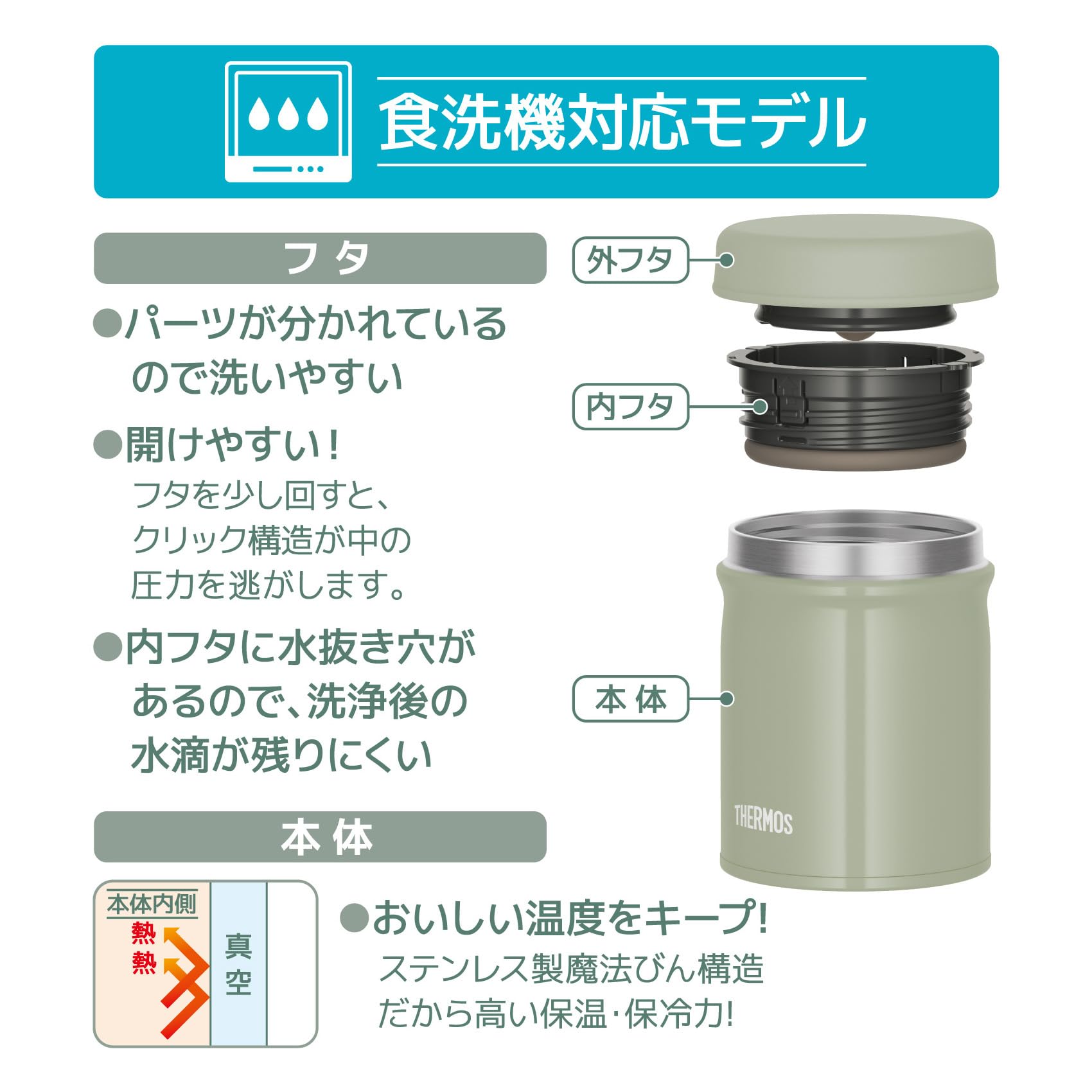 Thermos Jeb-500 Kki 500ml Vacuum Insulated Soup Jar in Khaki Dishwasher Safe and Easy to Clean