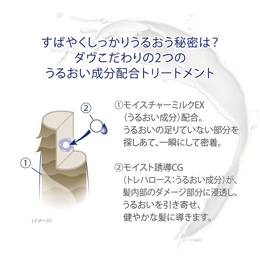 Where Japan Dove Milk Hair Treatment 10 Second Moisture Mask 180G