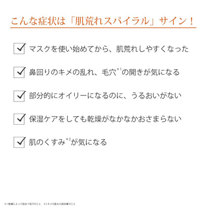 Dr. K Vitamin C Serum with Glutathione and Caffeine for Moisturizing and Sebum Control