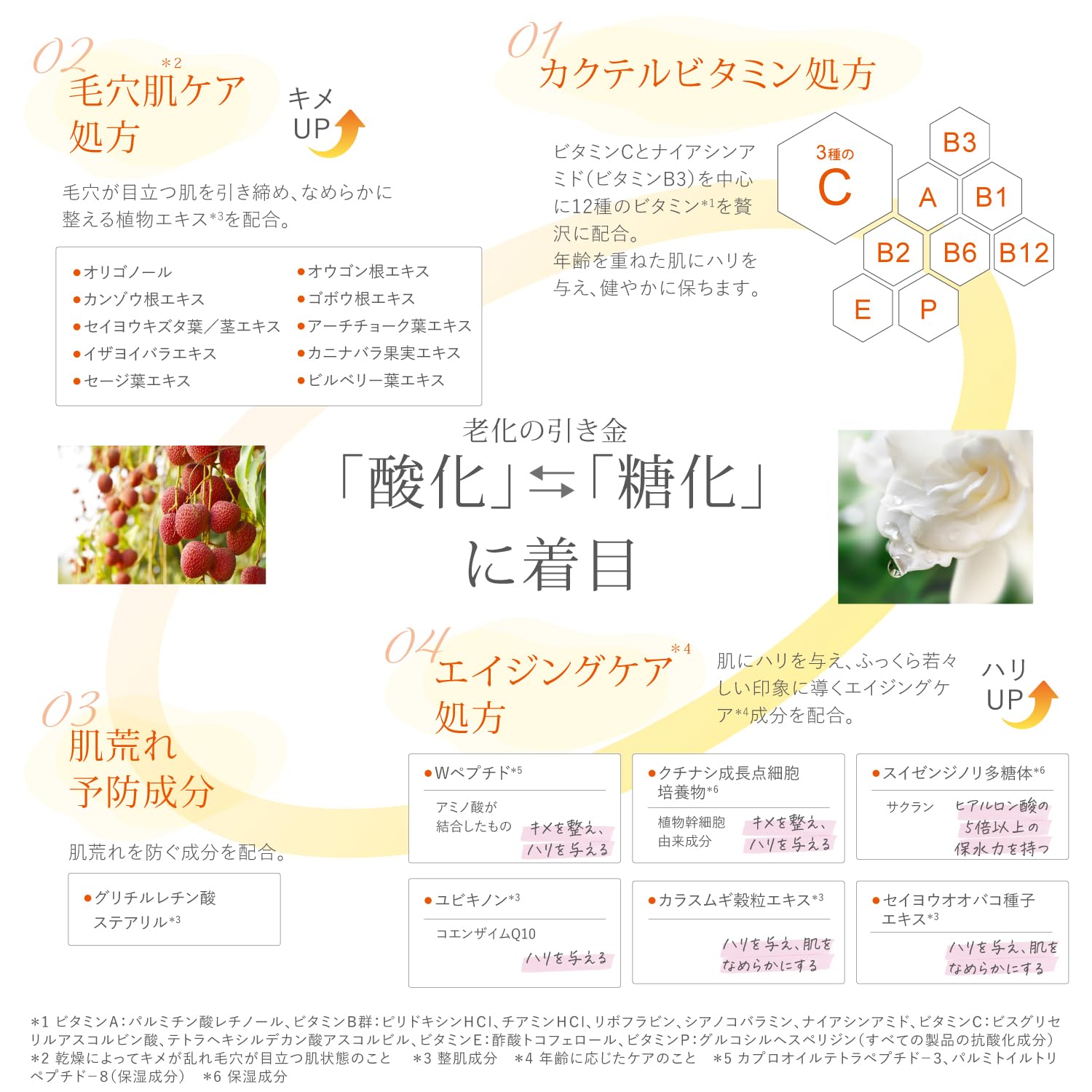 Dr. K Cocktail V Premium Cream with Vitamin C and Niacinamide for Pores